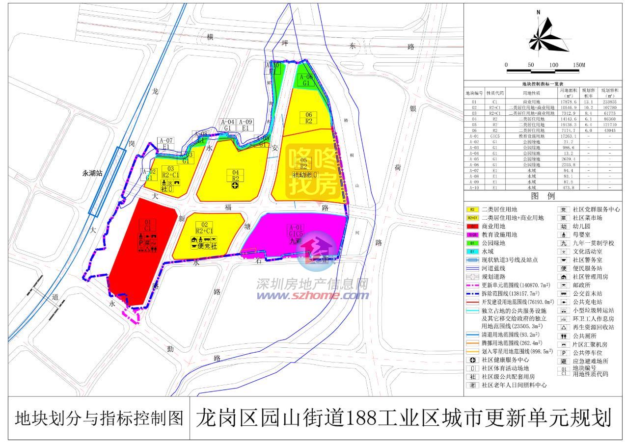 龙岗超级旧改这么多！天安云谷3期终来了，龙埔还有百万智慧新城