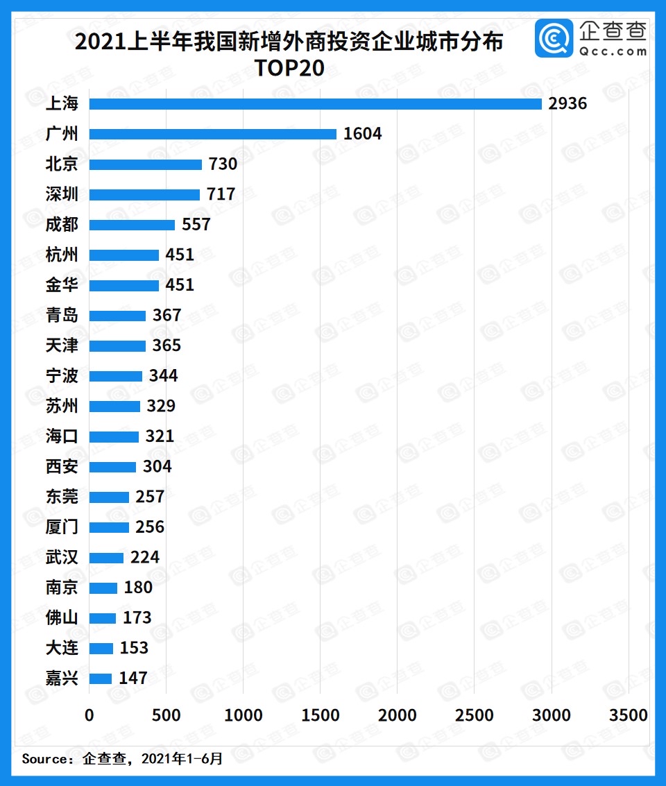 2019欧冠，西甲创近 9 年最差战绩，这一成绩由哪些原因造成的？