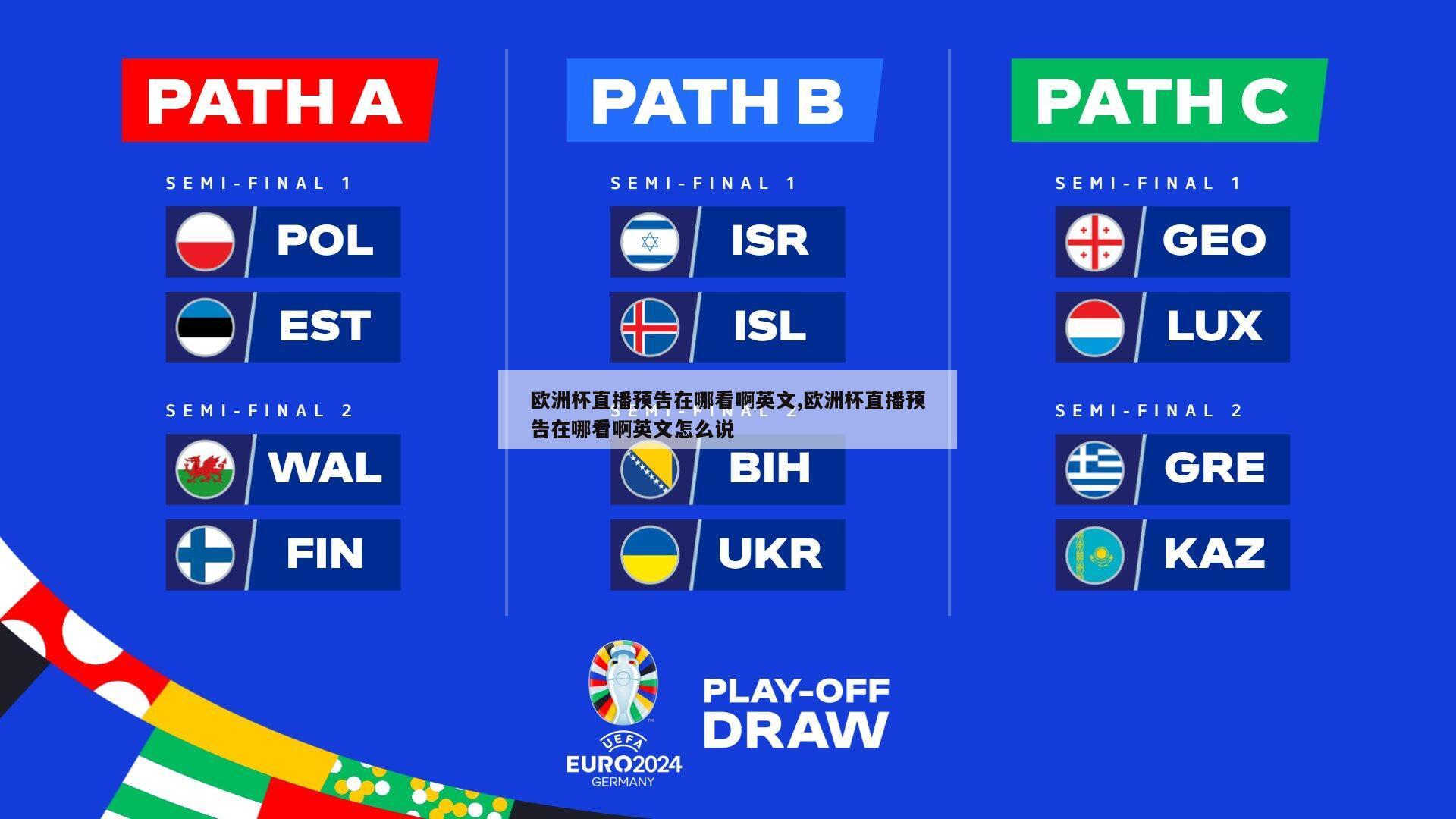 欧洲杯直播预告在哪看啊英文,欧洲杯直播预告在哪看啊英文怎么说