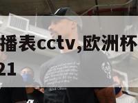 欧洲杯直播表cctv,欧洲杯直播cctv5直播2021