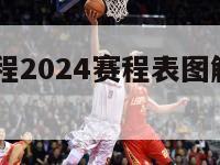 欧洲杯赛程2024赛程表图解,2024欧冠赛程