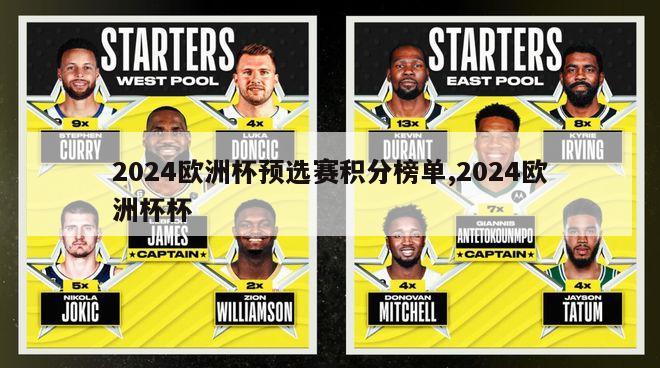 2024欧洲杯预选赛积分榜单,2024欧洲杯杯