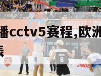 欧洲杯直播cctv5赛程,欧洲杯直播cctv5赛程表